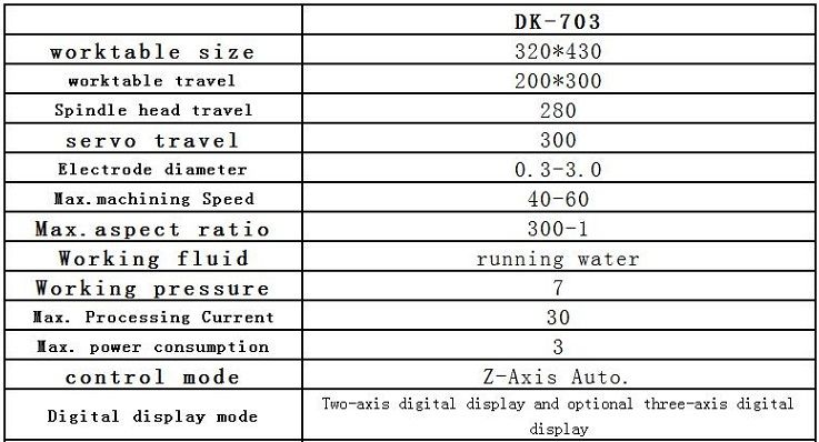 DK-703 EDM machine