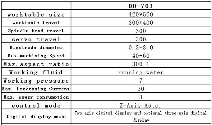 DD-703 EDM machine